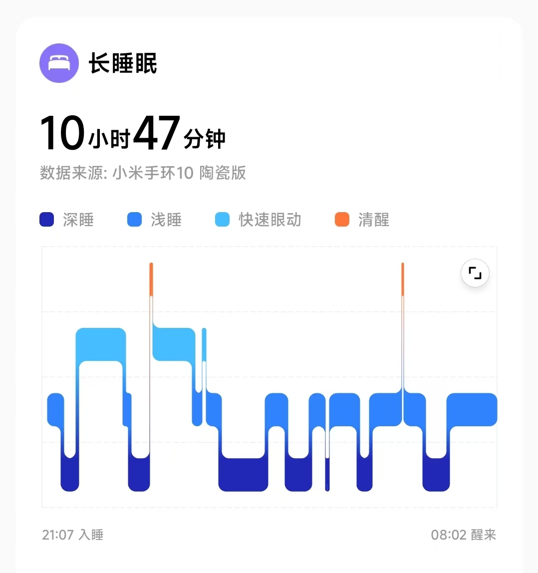 私人睡眠
