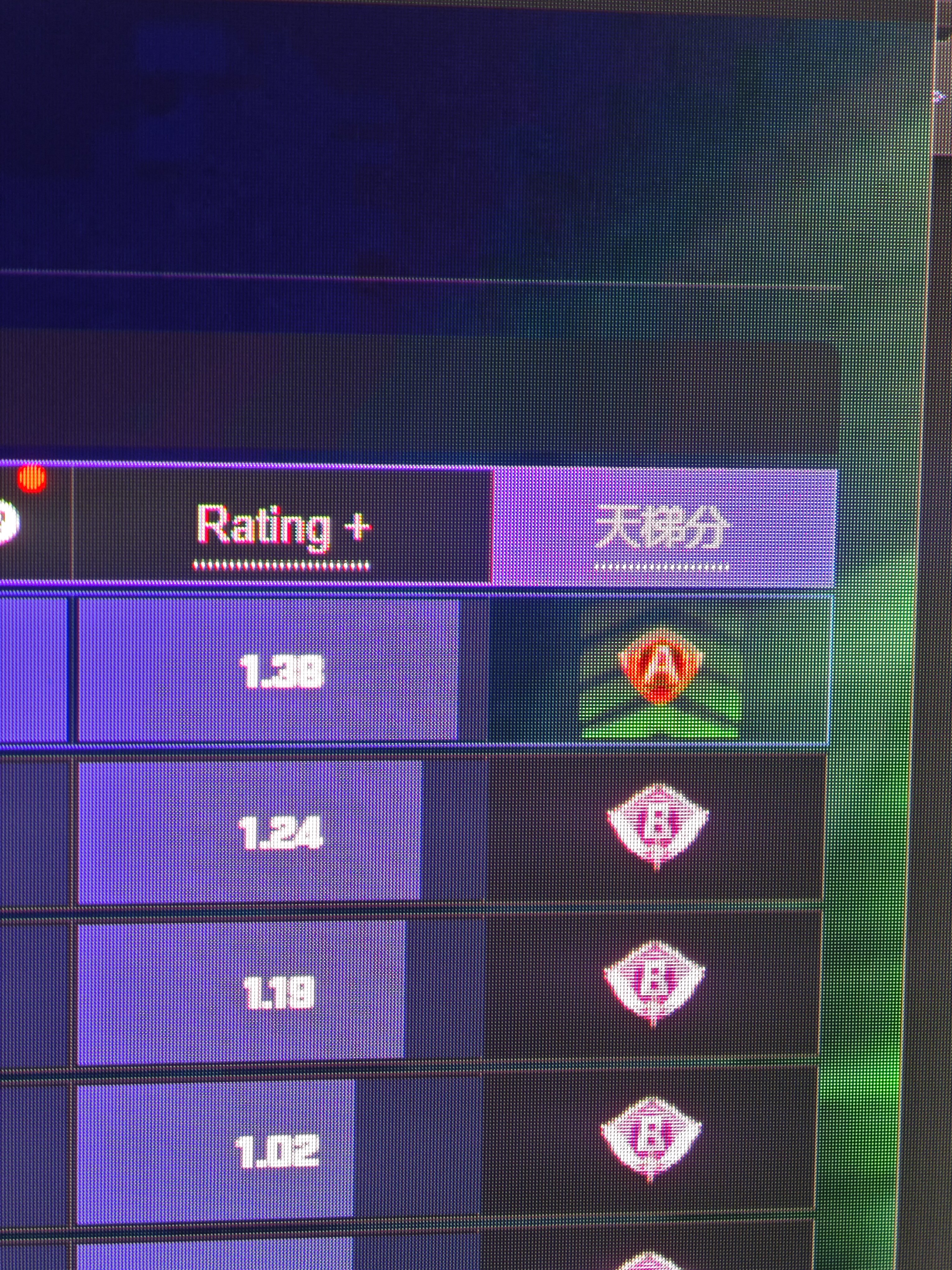 5e上A了