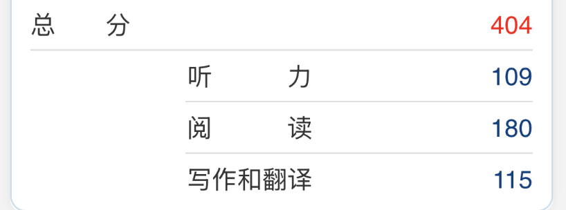 四封六级